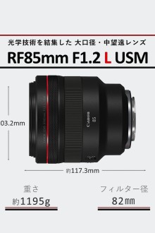 Canon Rf 85mm F1.2L 